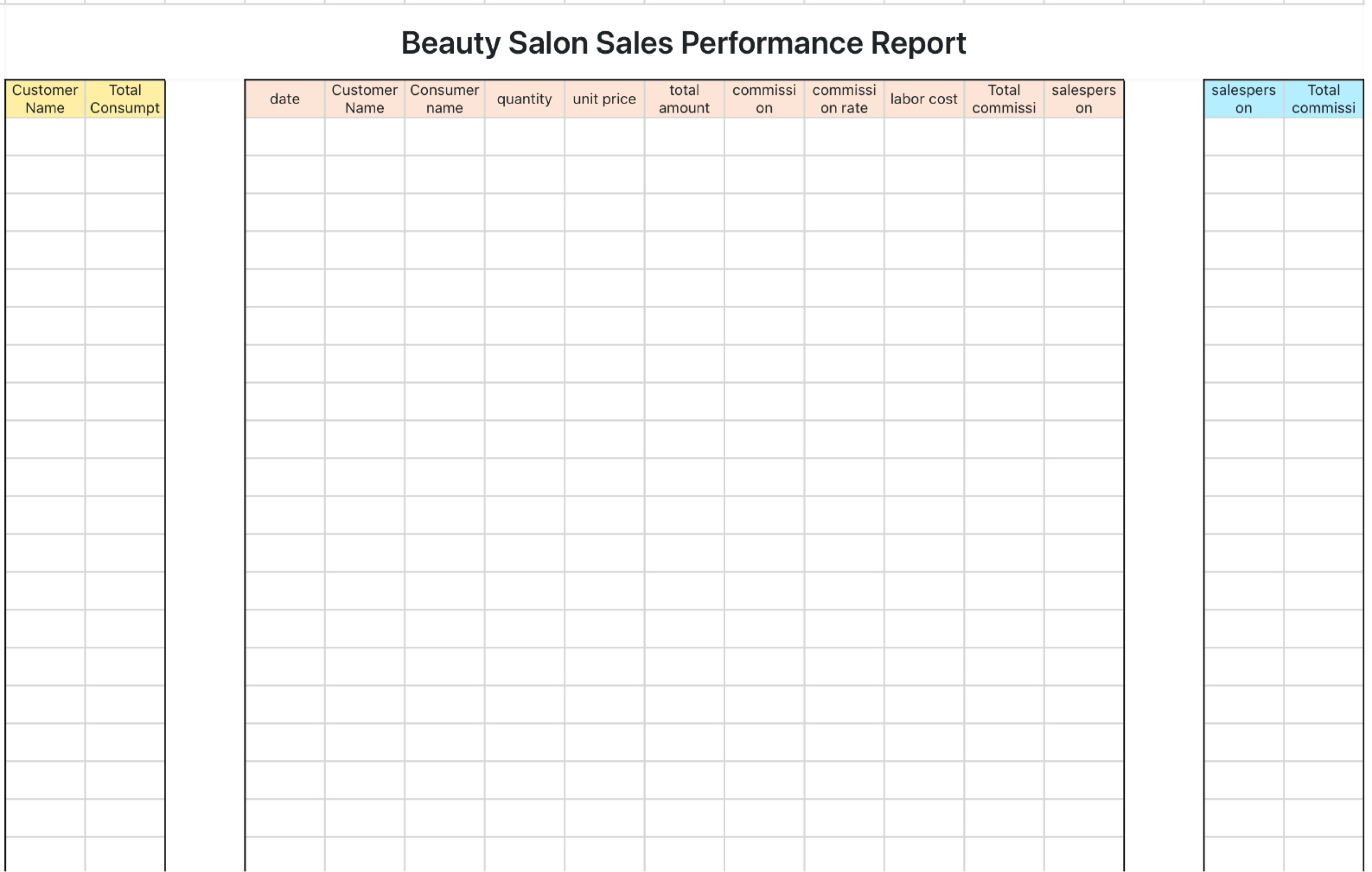 Beauty salon sales performance report